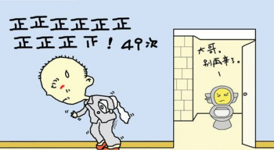 得了外痔會有哪些癥狀？